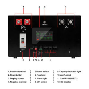 16kWh diy battery box front panel display